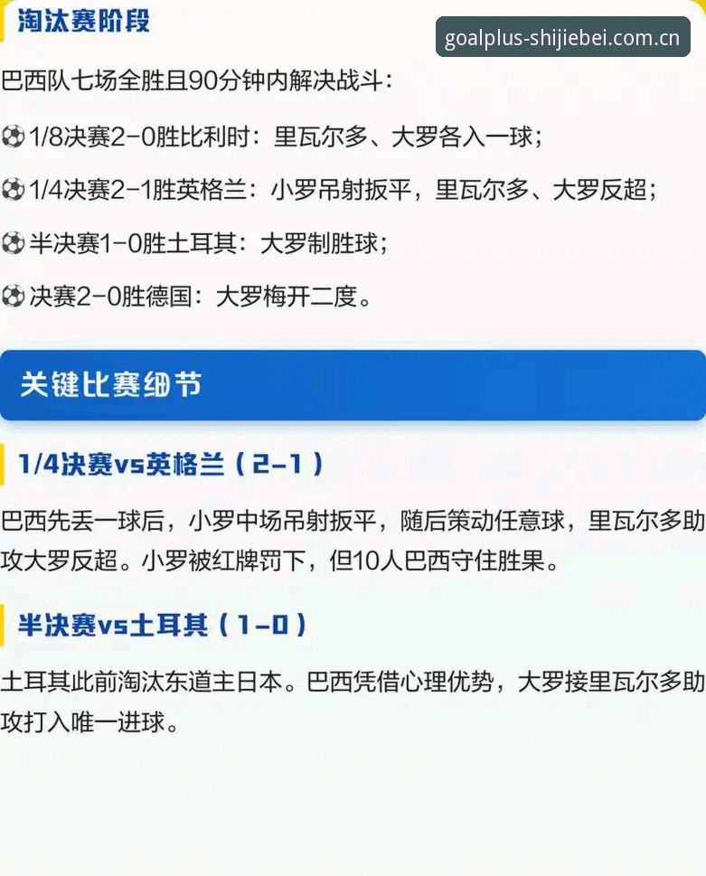 世界杯官方直播入口怎么下载 揭秘世界杯官方直播入口下载背后的关键细节:一部手机的实战体验